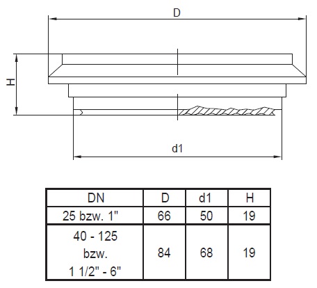 VT衛生型化學密封尺寸圖