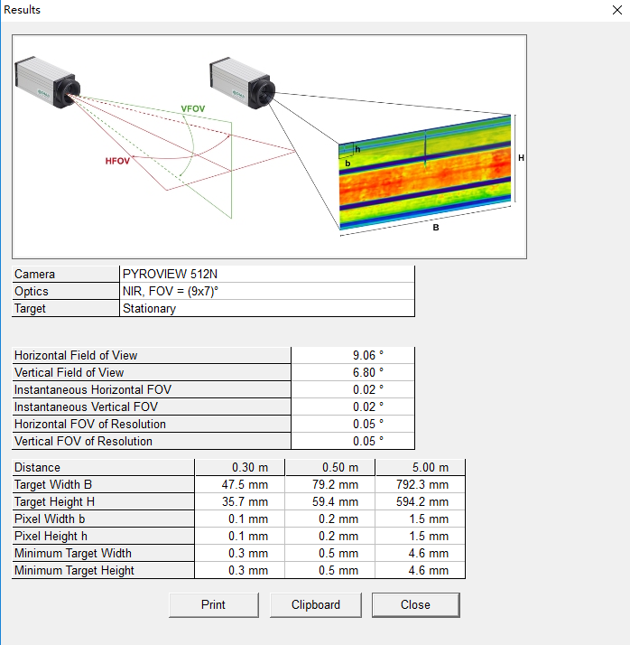 PYROVIEW�t�����xFOVӋ(j��)��Y(ji��)���ʹ�ӡ
